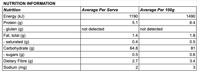 Organic Sorghum Spirals (formerly Fusilli)