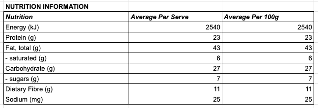 Pistachios Roasted & Salted