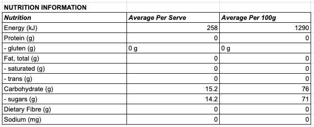 Raw Blue Agave Syrup