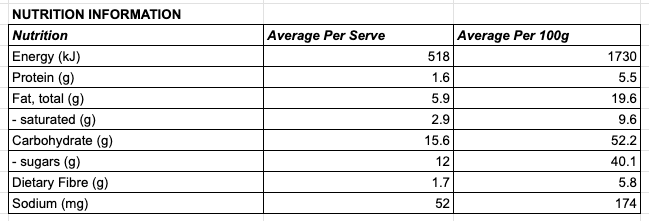 Salted Caramel Chocolate Fudgy Bite