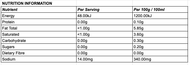 DD SF Butter Candy 70g