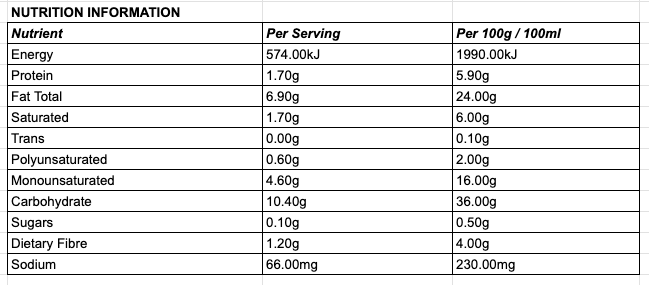 Gullon SF Choc Chip 125g