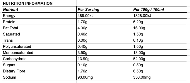 Gullon SF Digestive 400g