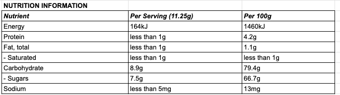 Blueberry Slices 45g