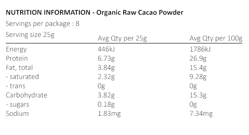 Heirloom Raw Cacao 200g