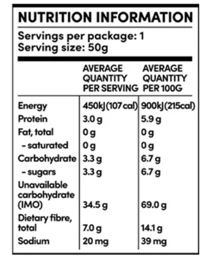 Funday Raspberry Frogs