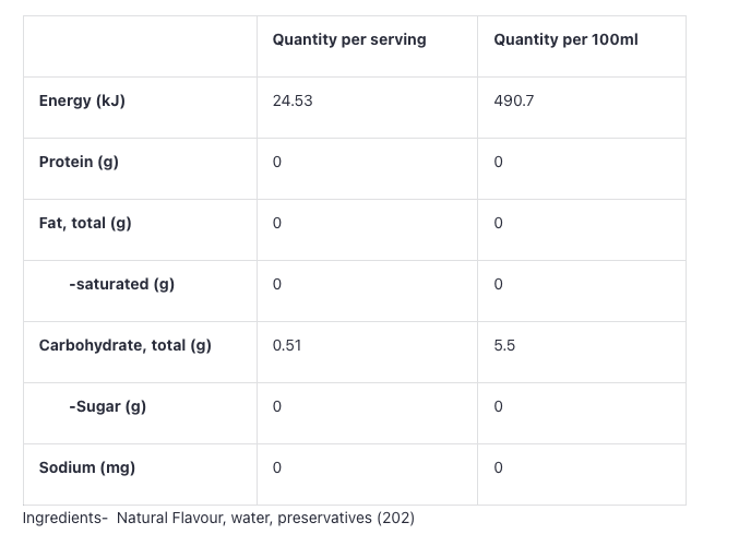 Caramel Essence 50ml