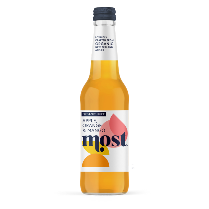 Most Juices